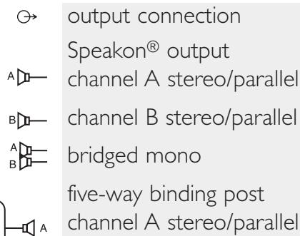 CREST AUDIO CC SERIES - rear panel legend - 2