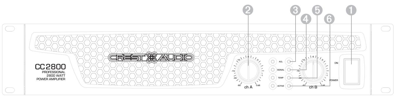 CREST AUDIO CC SERIES - Repaso de las caractéristicas - 2