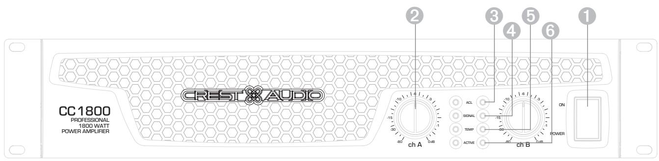 CREST AUDIO CC SERIES - Anschluss der Ausgänge - 1