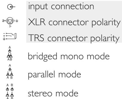 CREST AUDIO CC SERIES - rear panel legend - 1
