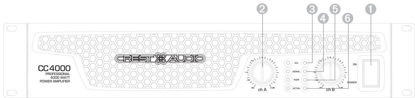 CREST AUDIO CC SERIES - Connector les sorties de votre unité (Outputs) - 5