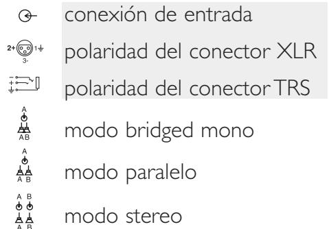 CREST AUDIO CC SERIES - Interruptor Selector de Ganancia - 1