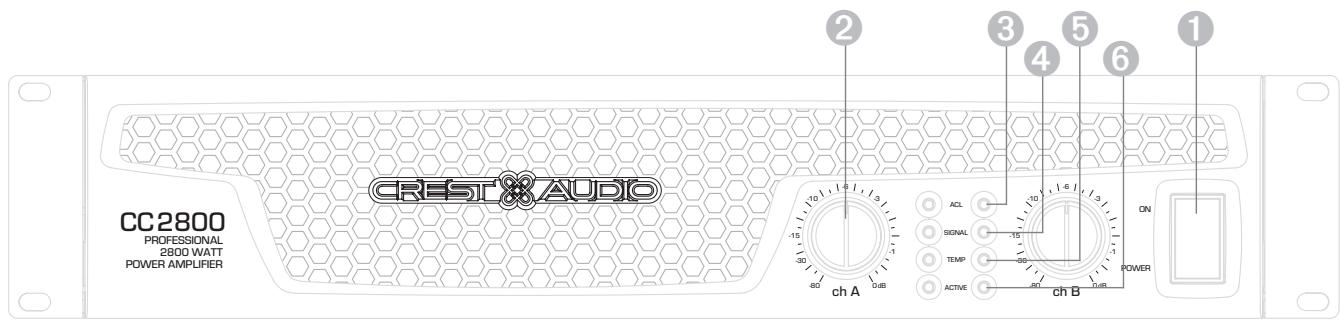 CREST AUDIO CC SERIES - Anschluss der Ausgänge - 2