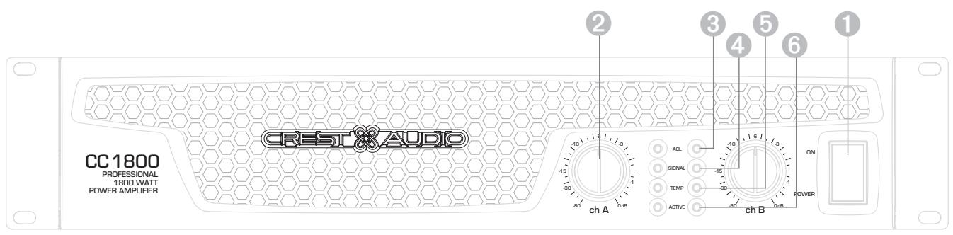 CREST AUDIO CC SERIES - connecting outputs - 3