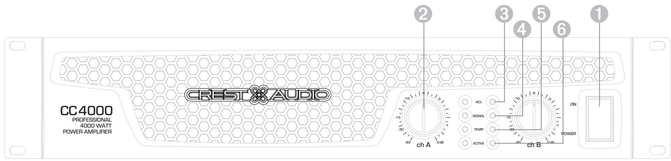 CREST AUDIO CC SERIES - Anschluss der Ausgänge - 3
