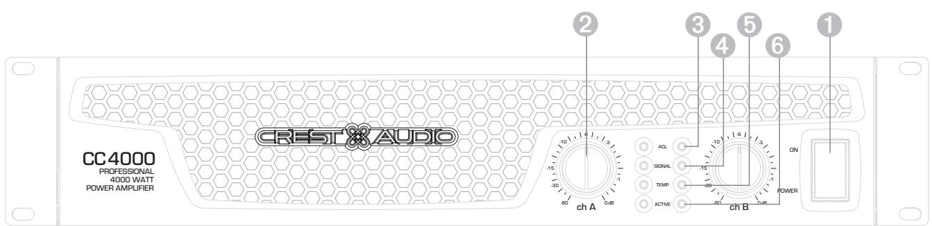 CREST AUDIO CC SERIES - Repaso de las caractéristicas - 3