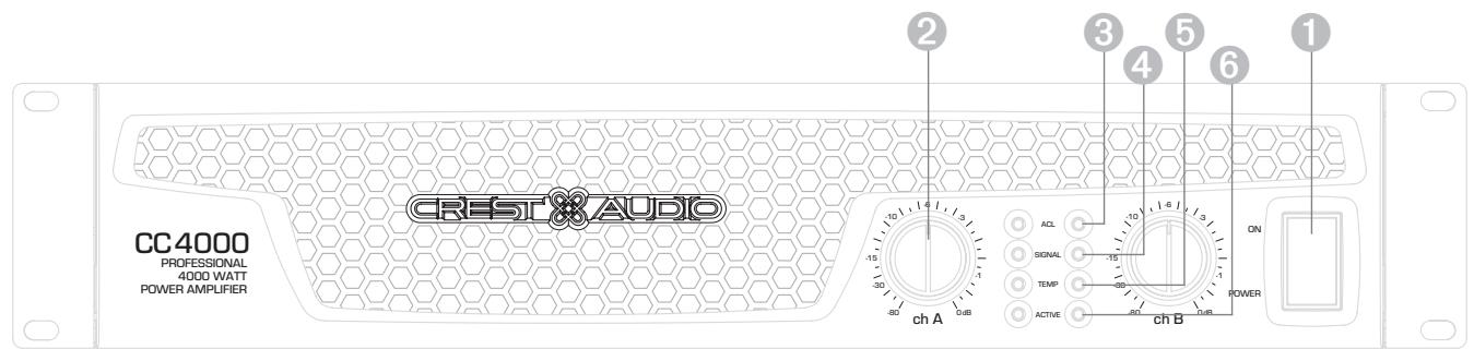 CREST AUDIO CC SERIES - connecting outputs - 5