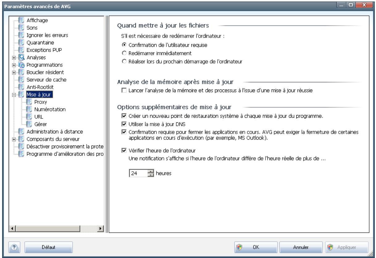 GRISOFT EDITION SERVEUR DE FICHIERS 2011 - Mise à jour - 1