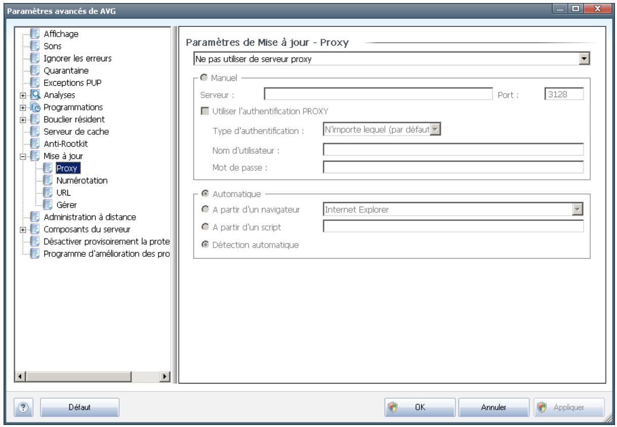 GRISOFT EDITION SERVEUR DE FICHIERS 2011 - Proxy - 1