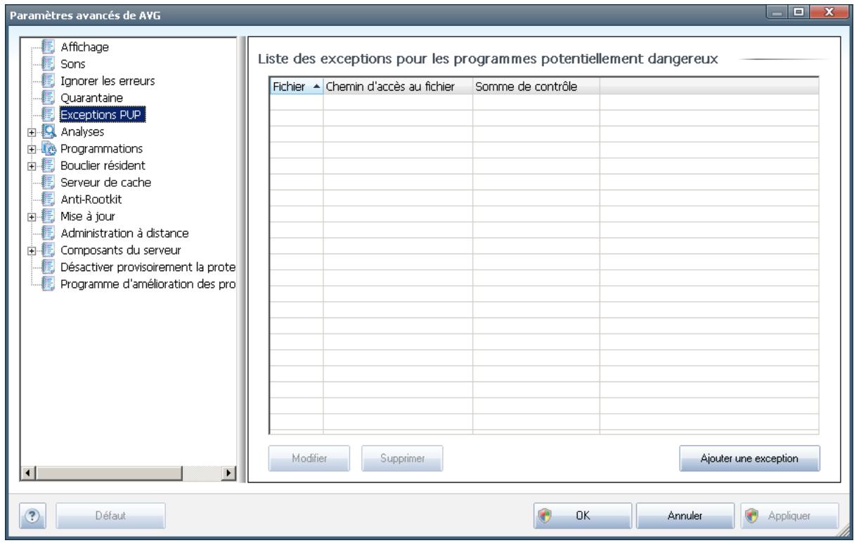 GRISOFT EDITION SERVEUR DE FICHIERS 2011 - Exceptions PUP - 1