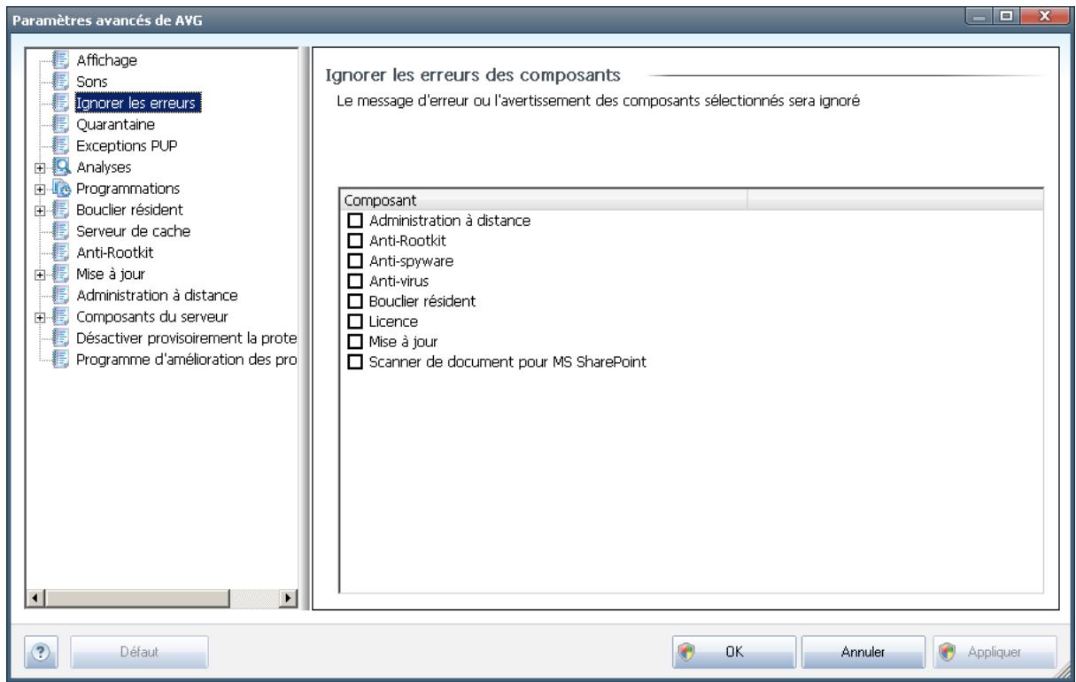 GRISOFT EDITION SERVEUR DE FICHIERS 2011 - Ignorer les erreurs - 1