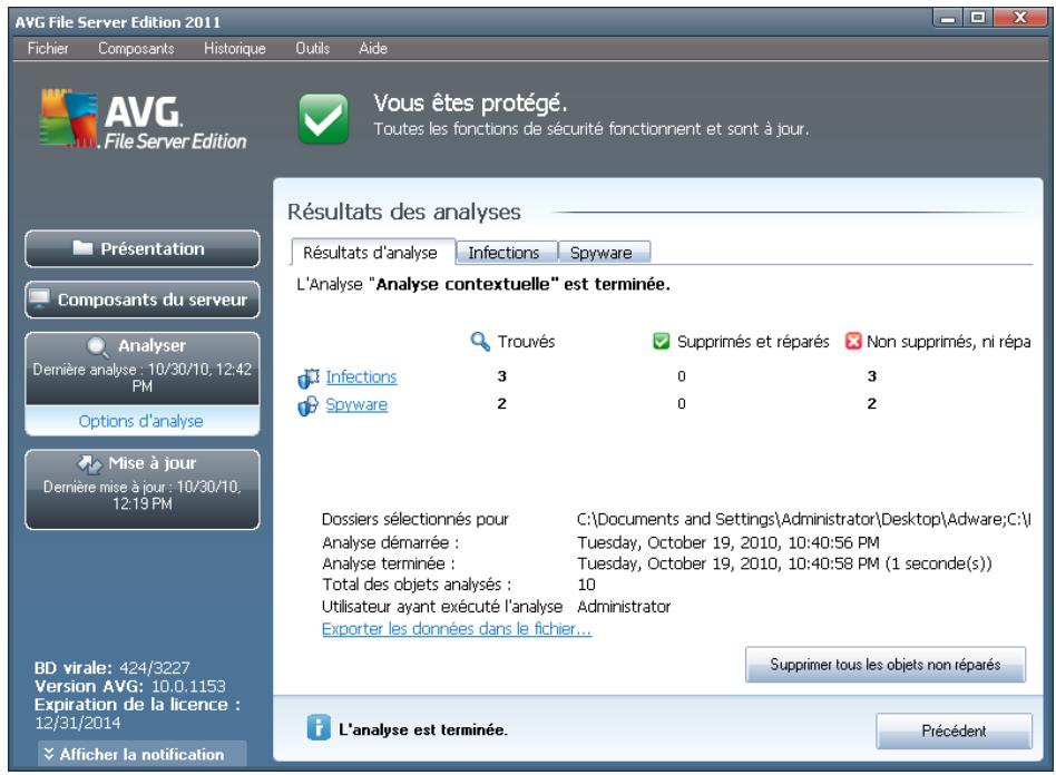 GRISOFT EDITION SERVEUR DE FICHIERS 2011 - Onglet résultats d'analyse - 1