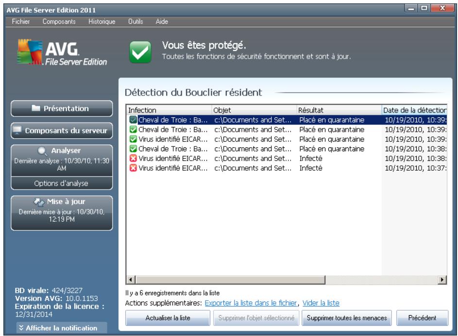 GRISOFT EDITION SERVEUR DE FICHIERS 2011 - Détection du bouclier résident - 2
