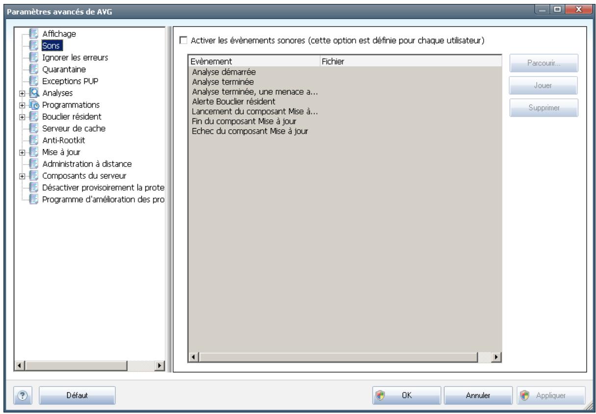 GRISOFT EDITION SERVEUR DE FICHIERS 2011 - Mode de jeu - 1