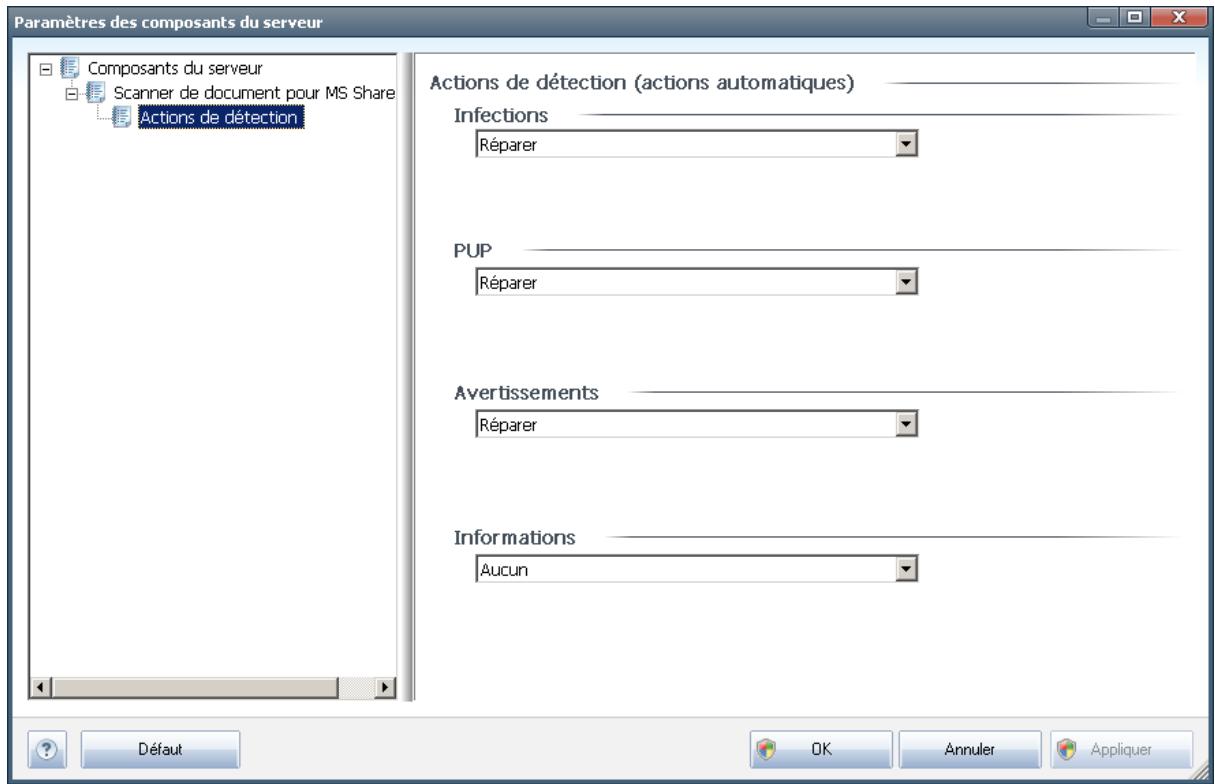 GRISOFT EDITION SERVEUR DE FICHIERS 2011 - Actions de détention - 1