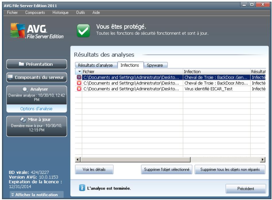 GRISOFT EDITION SERVEUR DE FICHIERS 2011 - Onglet infections - 1