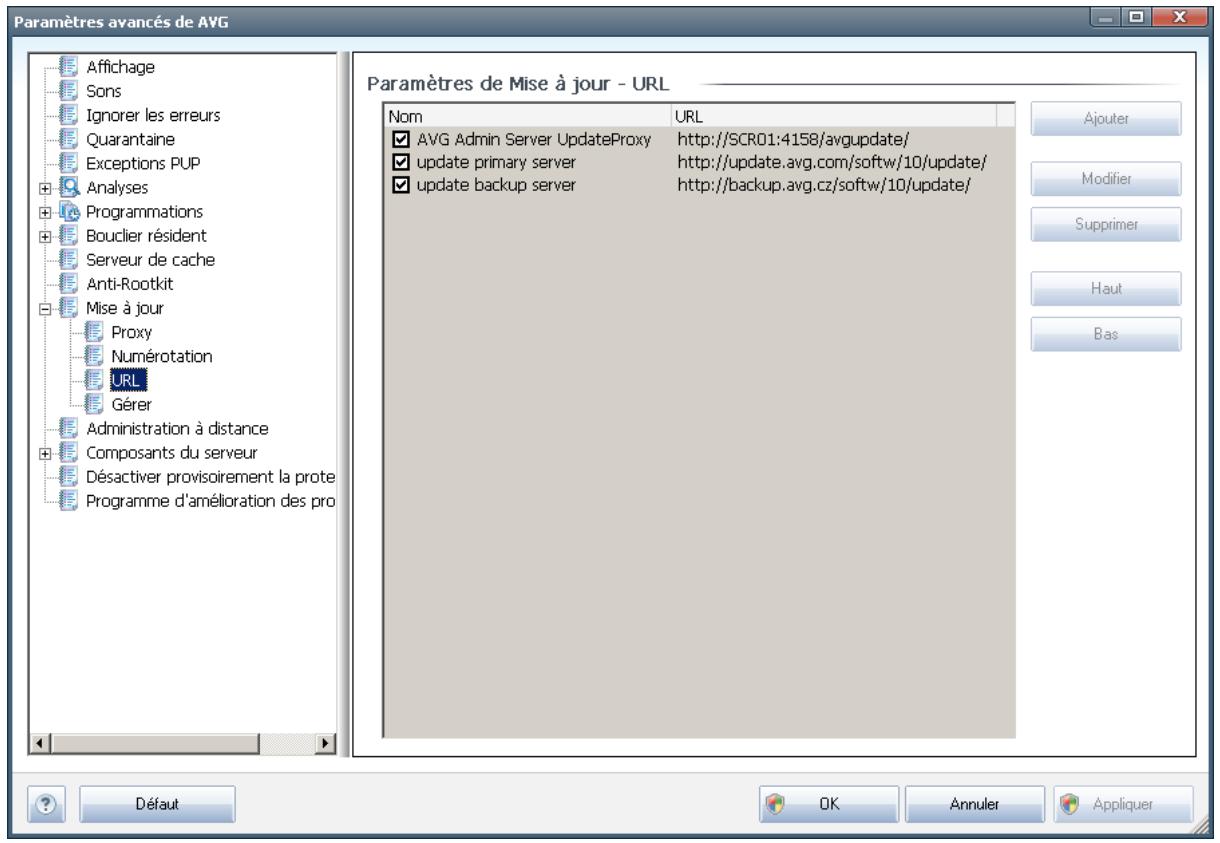 GRISOFT EDITION SERVEUR DE FICHIERS 2011 - URL - 1