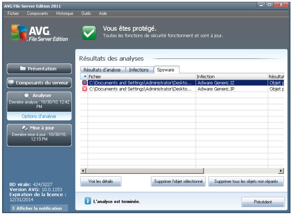 GRISOFT EDITION SERVEUR DE FICHIERS 2011 - Onglet spywares - 1