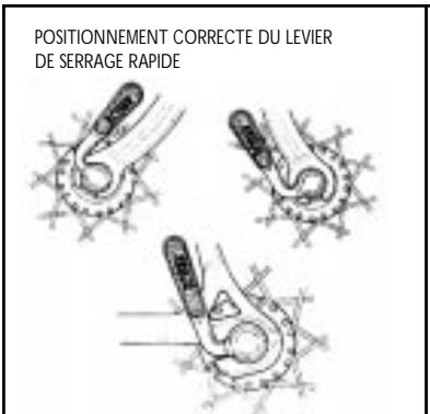 MARIN BIKES MARIN - FUNCTION D'UN SERRAGE RAPIDE : - 1