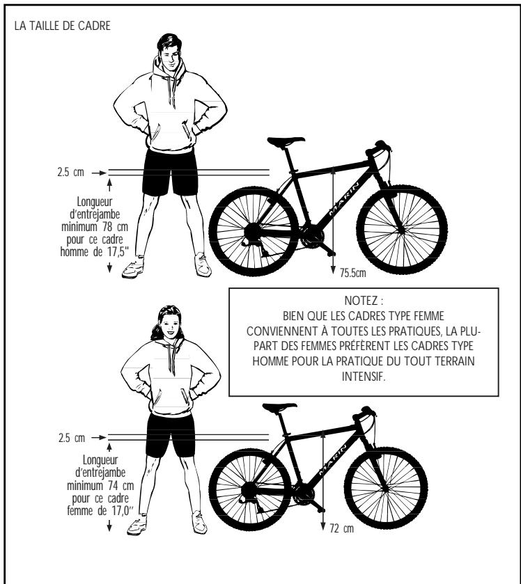 MARIN BIKES MARIN - HAUTEUR DE SELLE : - 1