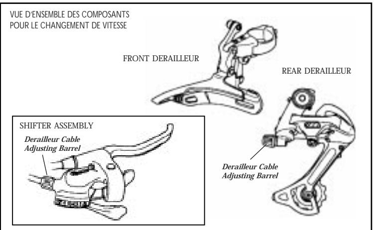 MARIN BIKES MARIN - CHAPITRE 8 TRANSMISSION ET SYSTEME DE CHANGEMENT DE VITESSE - 1