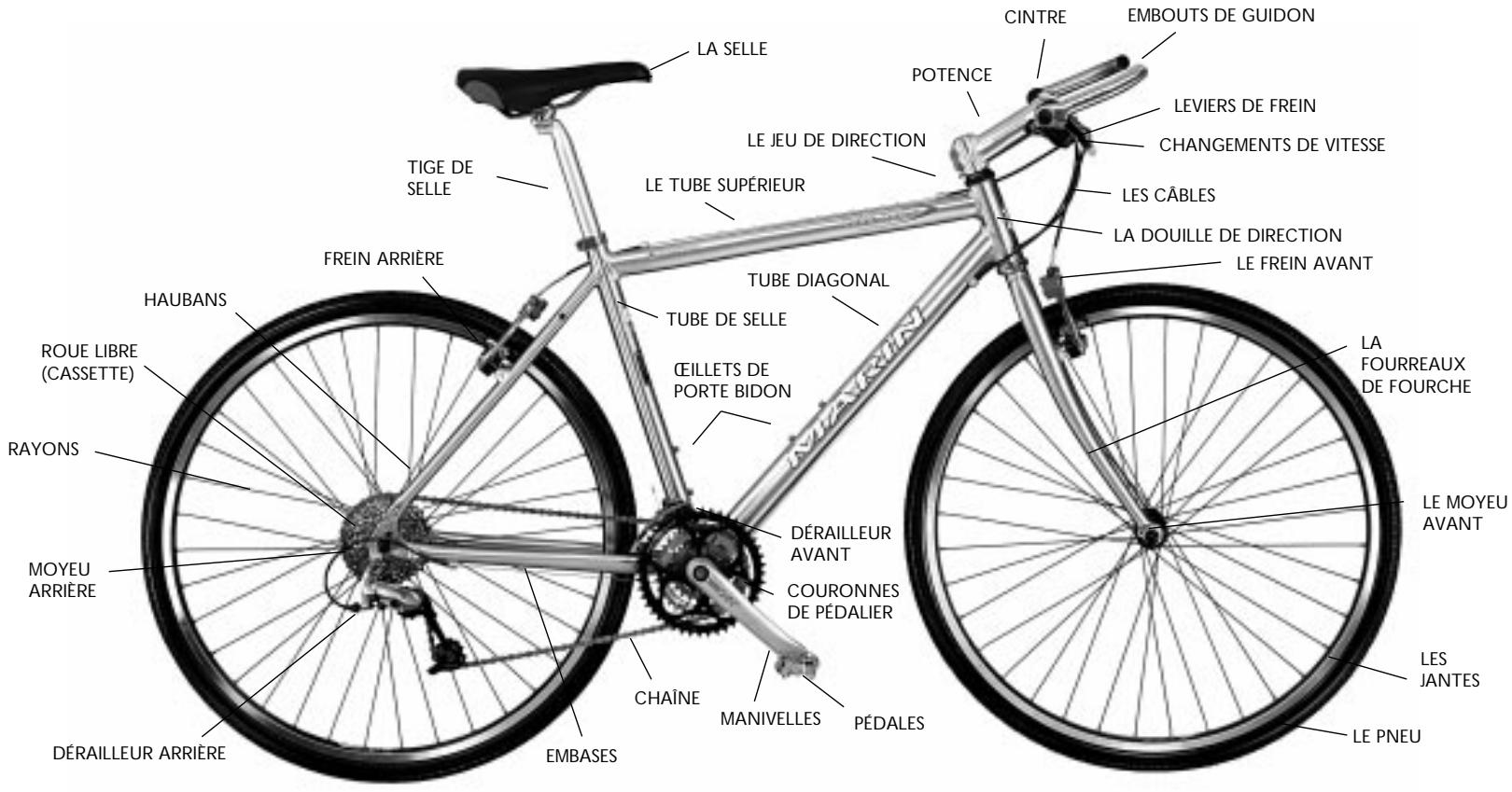 MARIN BIKES MARIN - VÉLOS DE VILLE - 1