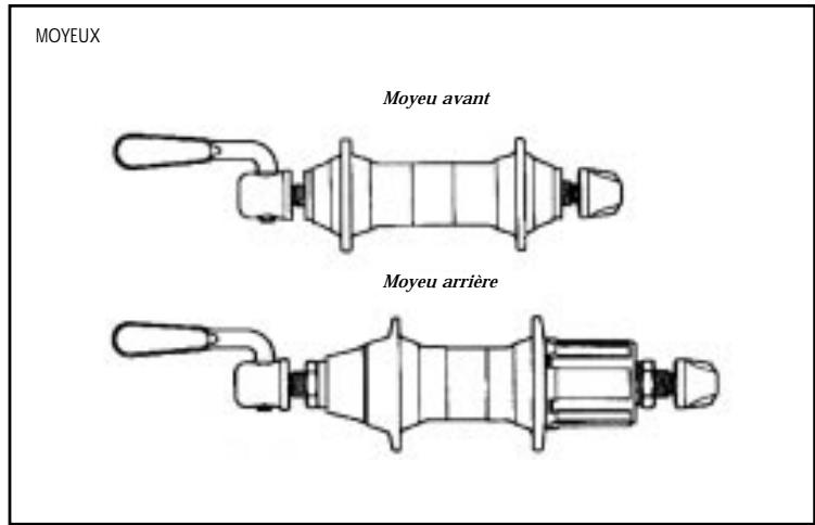 MARIN BIKES MARIN - REGLAGE DE TENSION DES PEDALES AUTOMATIQUES - 1