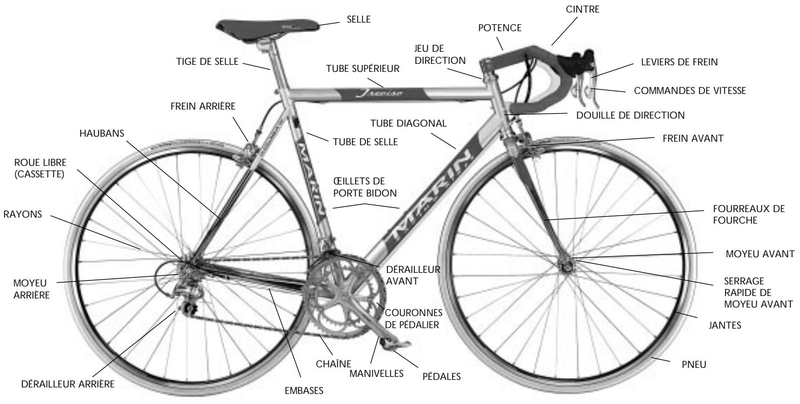 MARIN BIKES MARIN - VELO DE ROUTE - 1