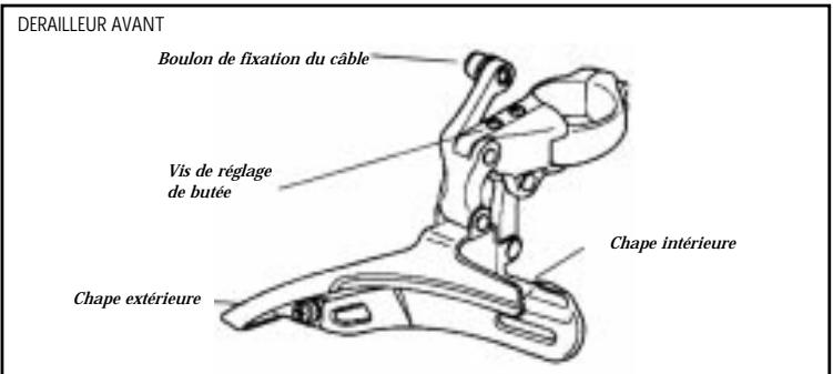 MARIN BIKES MARIN - DERAILLEUR AVANT - 1