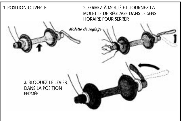 MARIN BIKES MARIN - DEMONTAGE &amp; MONTAGE DES ROUES AVANT ET ARRIERE - 1