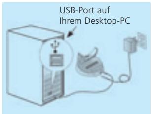 USB-Port auf Ihrem Desktop-PC