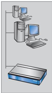 LANCOM 8011 VPN - comoocular y configurar dispositivos - 2