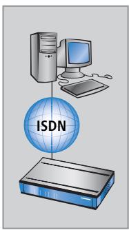 LANCOM 8011 VPN - Ricerca e configurazione di dispositivi - 5