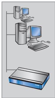 LANCOM 8011 VPN - Geräteuchen und konfigurieren ... - 2