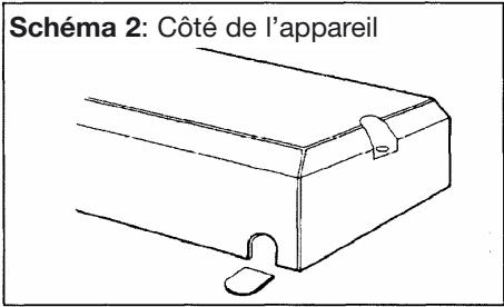 PROTANKLESS RP12PT - Choix de l'orientation des cables - 1