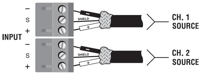 SONANCE CDI 4000 - Assurez uneonneventilation - 2
