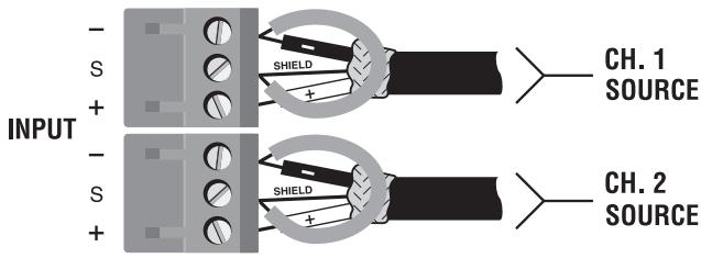 SONANCE CDI 4000 - Assurez uneonneventilation - 3