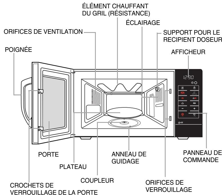 SAMSUNG GE109M-B - Pour utiliser la fonction gril - 2