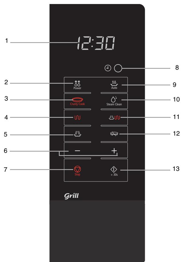 SAMSUNG GE109M-B - Pour utiliser la fonction gril - 3