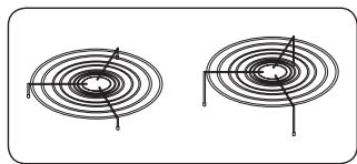 SAMSUNG CP1370E-B - Boutons du tableau de commande - 3