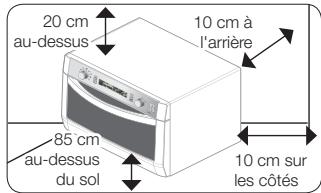 SAMSUNG CP1370E-B - Installation du four à micro-ondes - 1