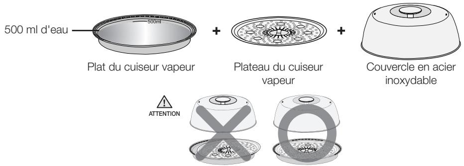 SAMSUNG CP1370E-B - Utilisation du récipient (cuiseur vapeur) - 1