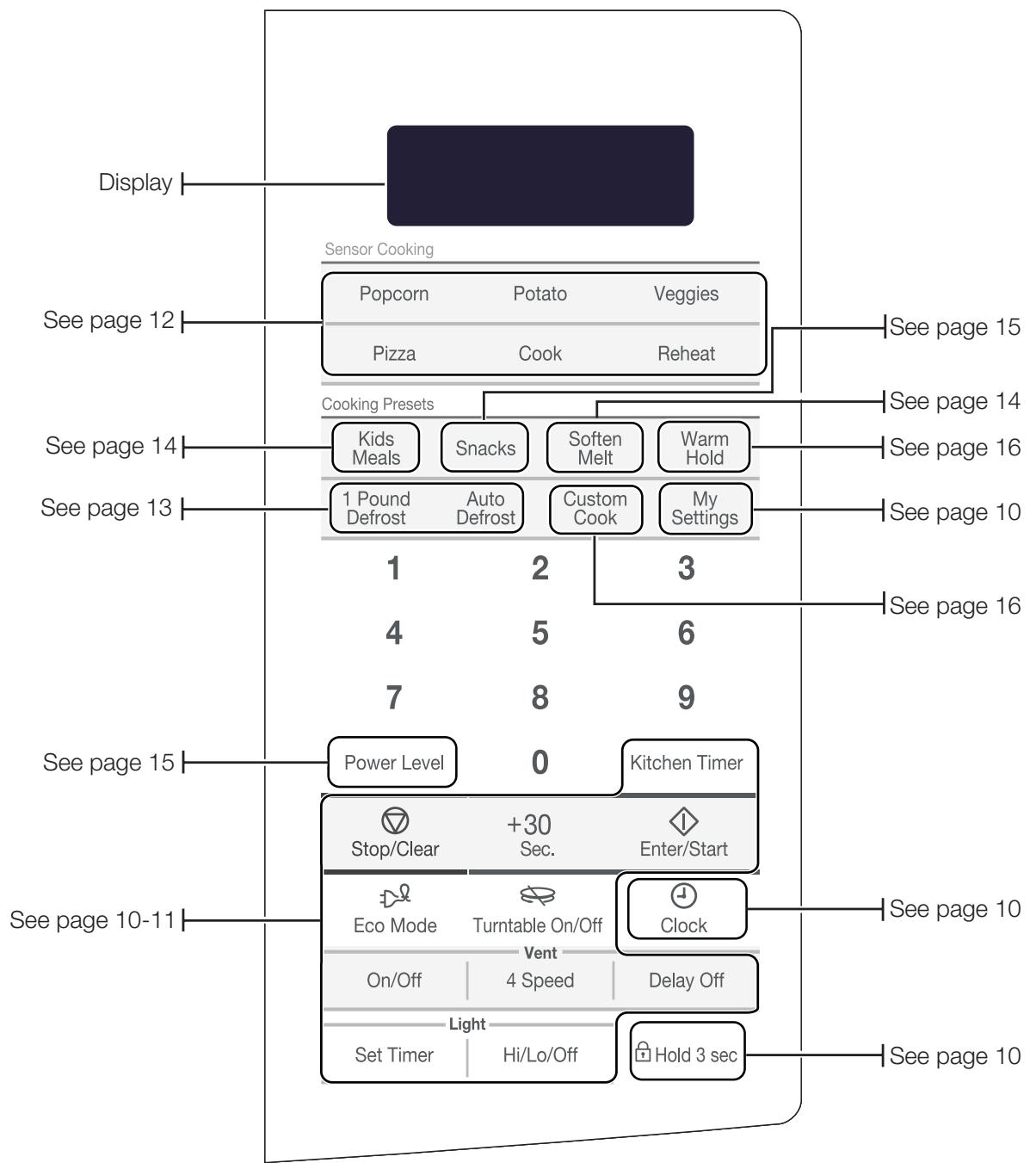 SAMSUNG ME21F707MJT/AC - PURCHASED FROM - 4