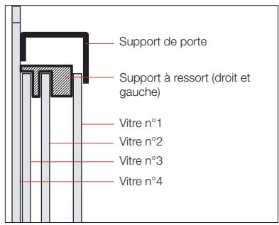 SAMSUNG BQ2Q7G269 - Démontage de la porte - 6
