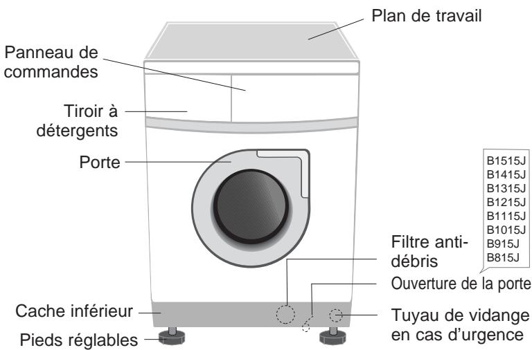 SAMSUNG B1315J - Identification des pieces du lave-linge - 1