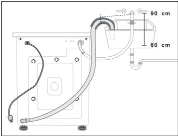 SAMSUNG B1315J - Au-dessus du rebord d'un évier - 1