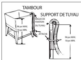 SAMSUNG WF206BNW - Installation de votre laveuse - 2