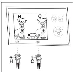 SAMSUNG WF206BNW - Installer votre laveuse - 1