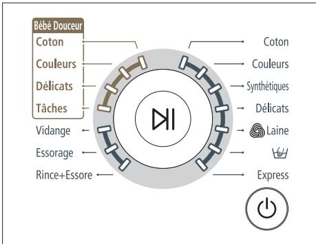 SAMSUNG R1245AV - Laver du linge grâce à la fonction Fuzzy Logic - 1