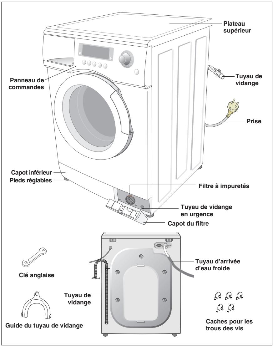 SAMSUNG R1245AV - Déballer le lave-linge - 1